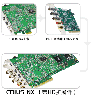 EDIUS NX非線性編輯系統(tǒng)